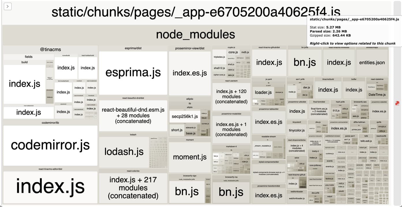 _app chunk analysis