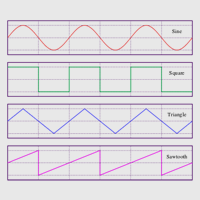 oscillator types